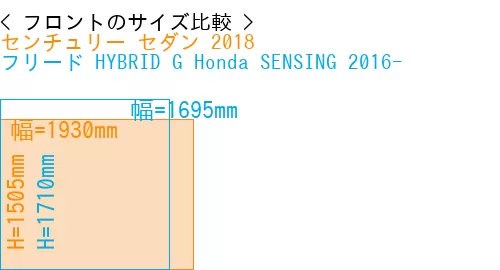 #センチュリー セダン 2018 + フリード HYBRID G Honda SENSING 2016-